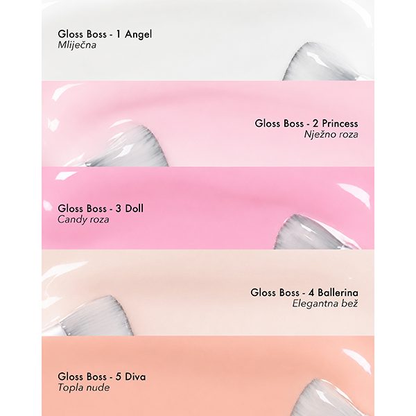 Gloss Boss - 2 Princess